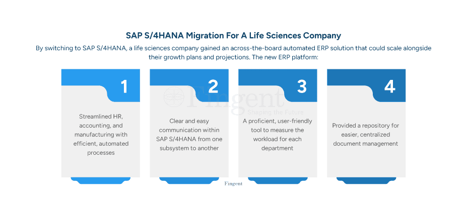 SAP S/4HANA Migration For A Life Sciences Company 