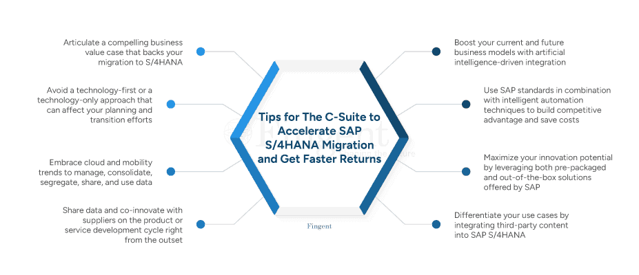 tips for the c-suite to accelerate SAP S/4HANA Migration