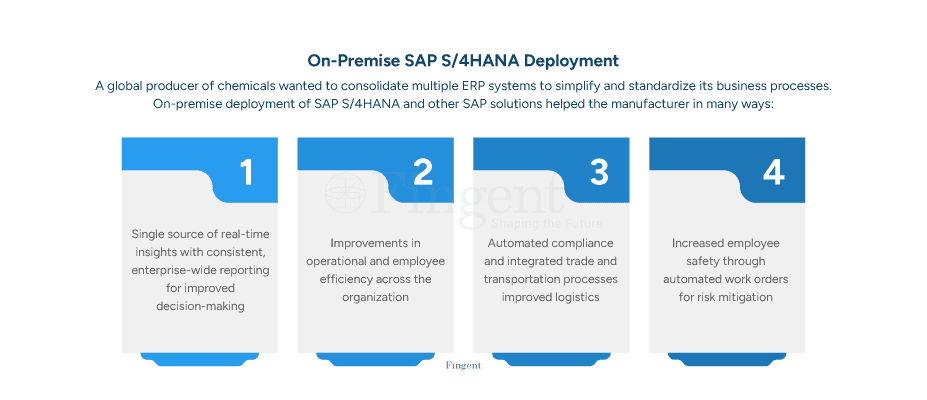 On-Premise SAP S/4HANA Deployment