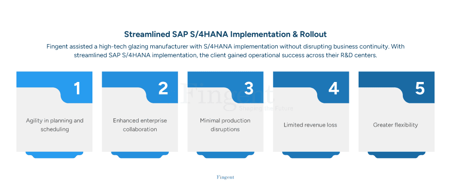 Streamlined SAP S/4HANA Implementation & Rollout