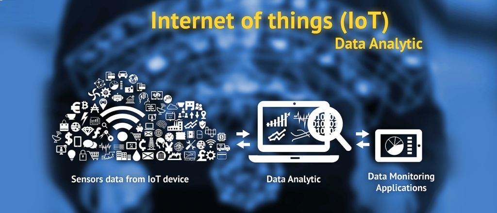 role-of-data-analytics-in-internet-of-things-iot-fingent-technology