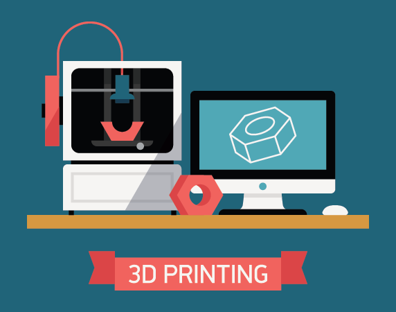 3D printing